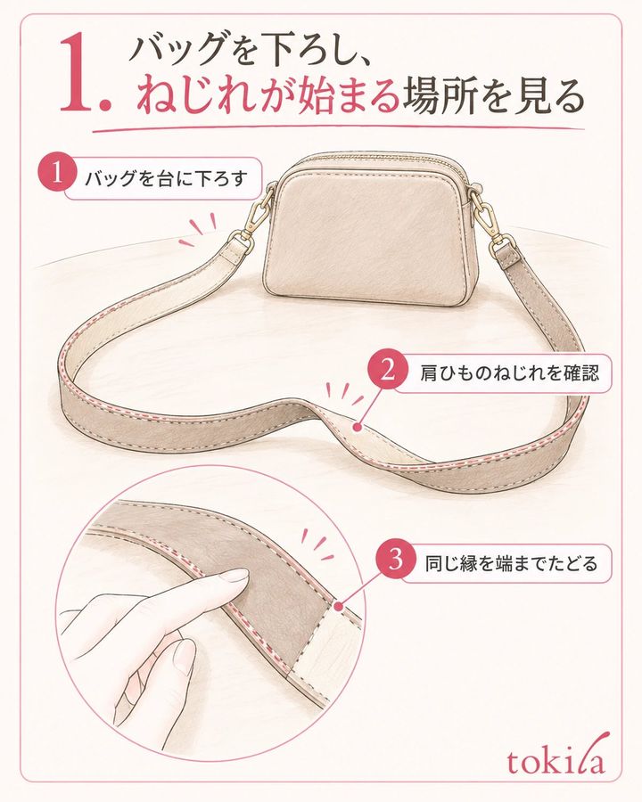 バッグを台に置き、片端から同じ縁をたどって表裏の入れ替わりを確認します。