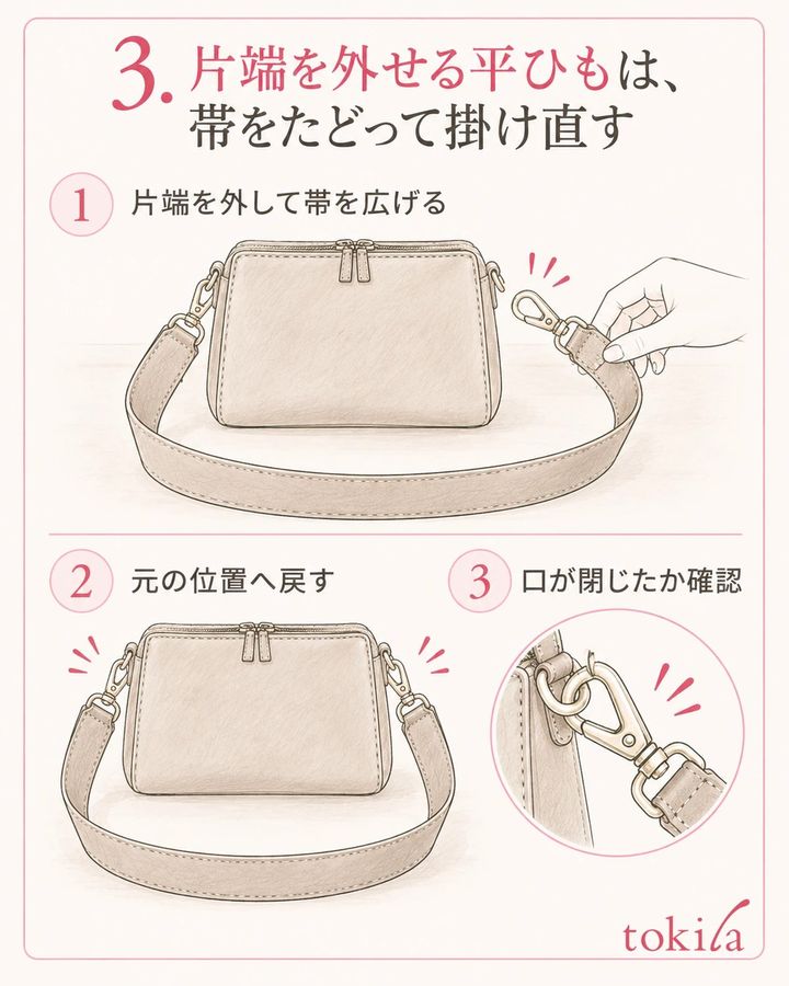 着脱式の平ひもは一方を外して帯を広げ、元の位置へ戻して口の閉じを確かめます。