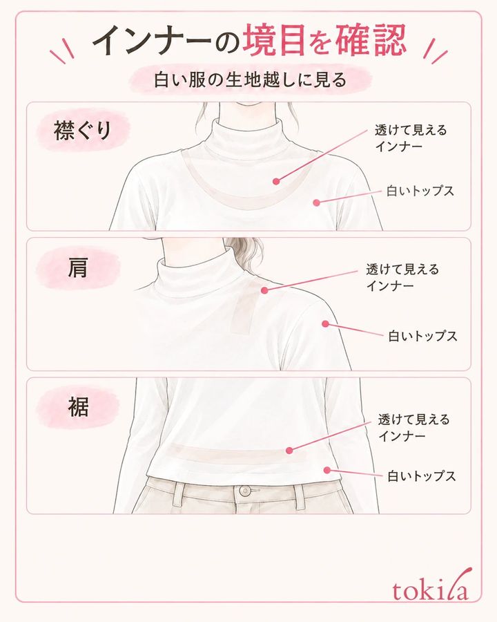 襟ぐり、肩、裾の順に、インナーと肌の境目を確かめます。
