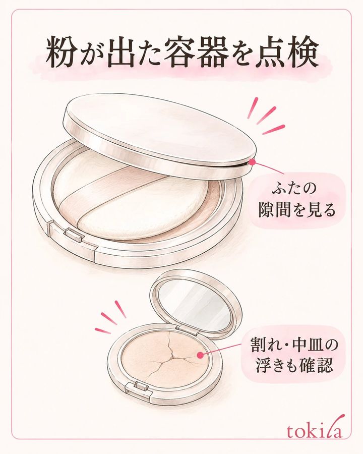 ふたの隙間や割れ、中皿の浮きを容器ごとに確認します。
