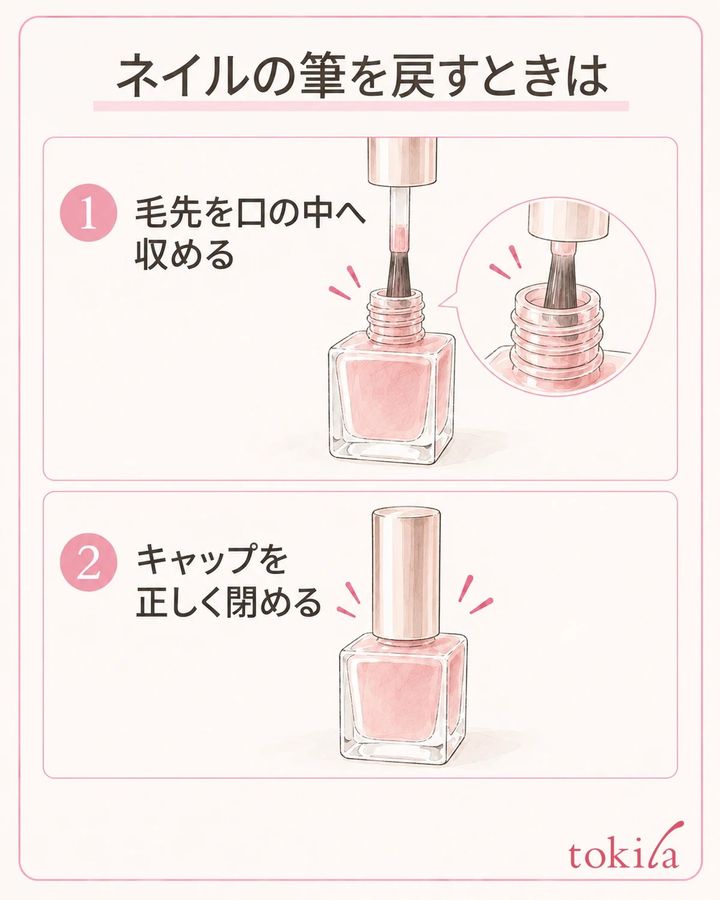毛先が口に収まるように戻し、キャップを正しく閉めます。