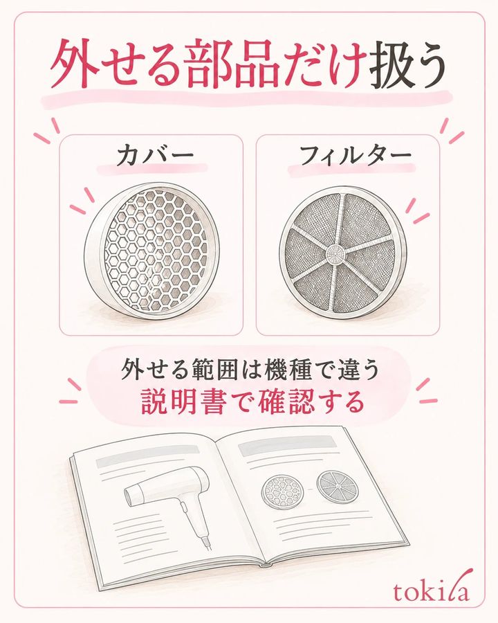 カバーとフィルターを区別し、外せる部品だけ指定の方法で扱う。