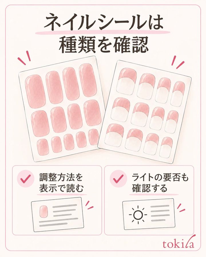 全面用シールとチップを区別し、サイズ調整と硬化の指定を読む。