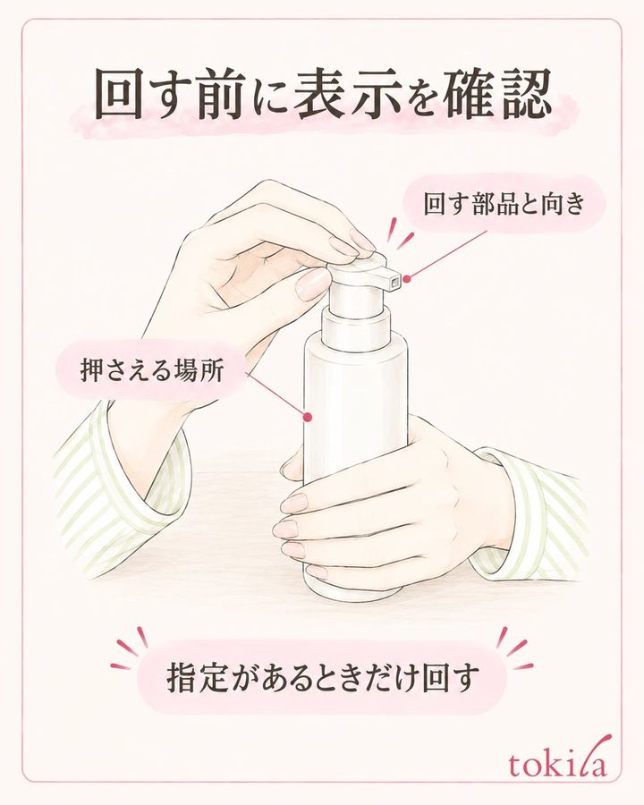 回す指定があるときだけ、容器を支えて指定された部品と方向を確認する。