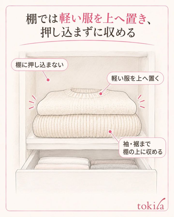 軽い服を上へ置き、服全体が棚に収まるか確かめます。