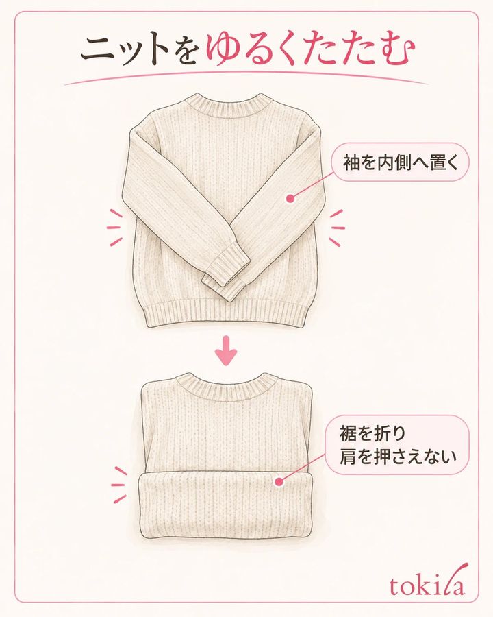 袖を内側へ置き、身頃を少ない折り数でまとめます。