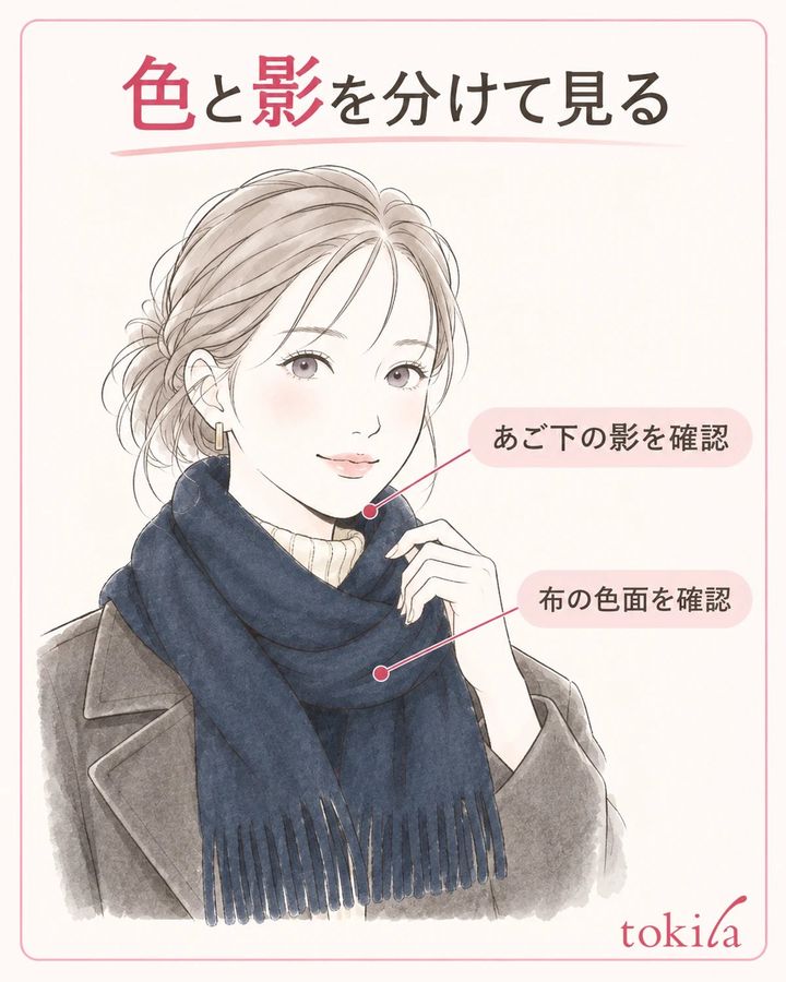 マフラーの色面と、あご下の影を分けて確認します。
