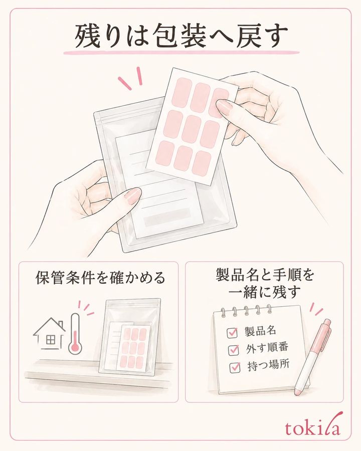 残りのシートを指定の包装へ戻し、製品名と確認できた手順を一緒に残す。