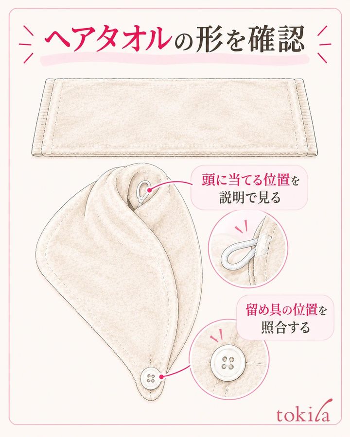 タオルの形と、頭に当てる位置・留め具を説明と照合する。