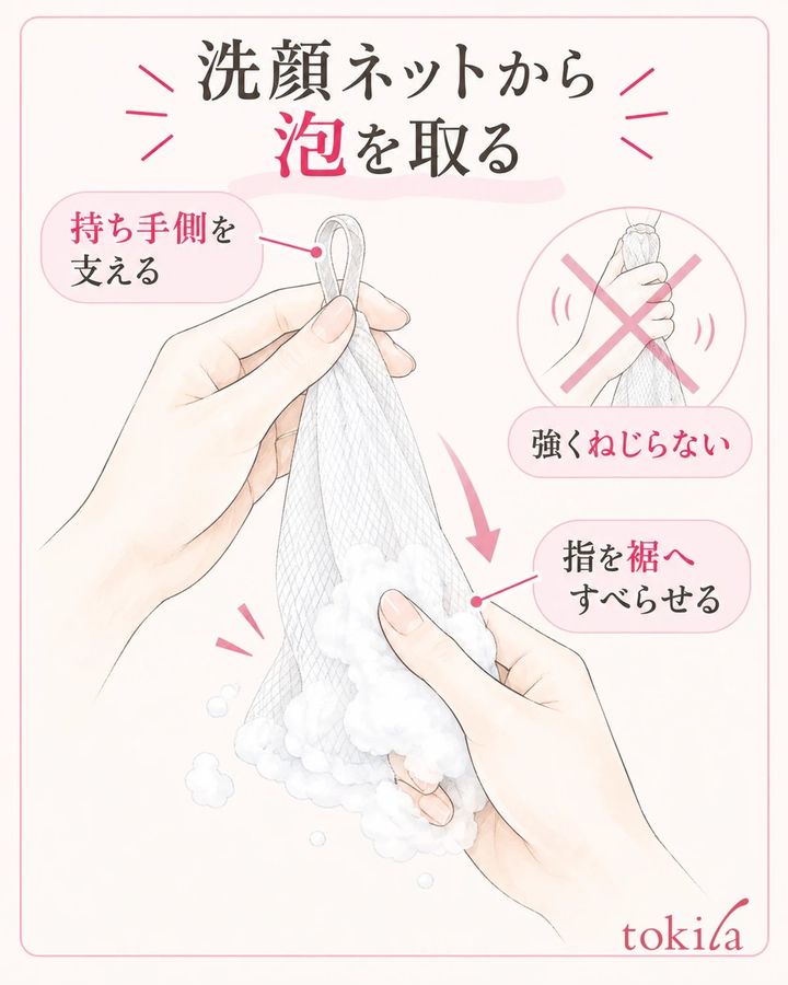 持ち手側を支え、指を裾へすべらせて泡を集めます。ねじる操作はしません。