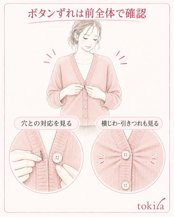 前全体を見て、穴の対応と横方向の引きつれを分けて確認します。