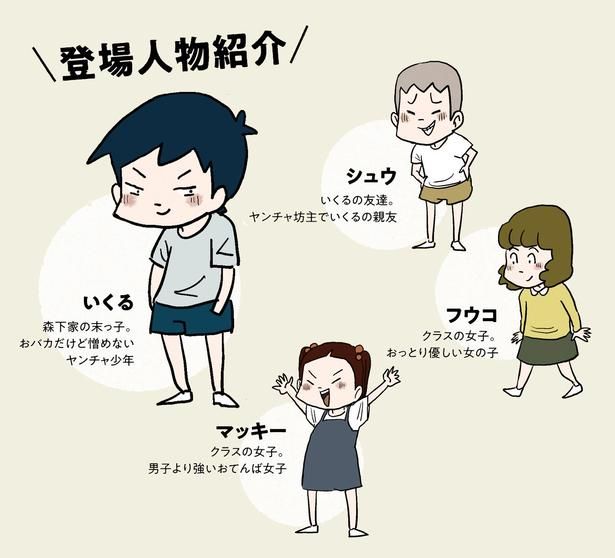 登場人物紹介 （C）仲曽良ハミ／KADOKAWA