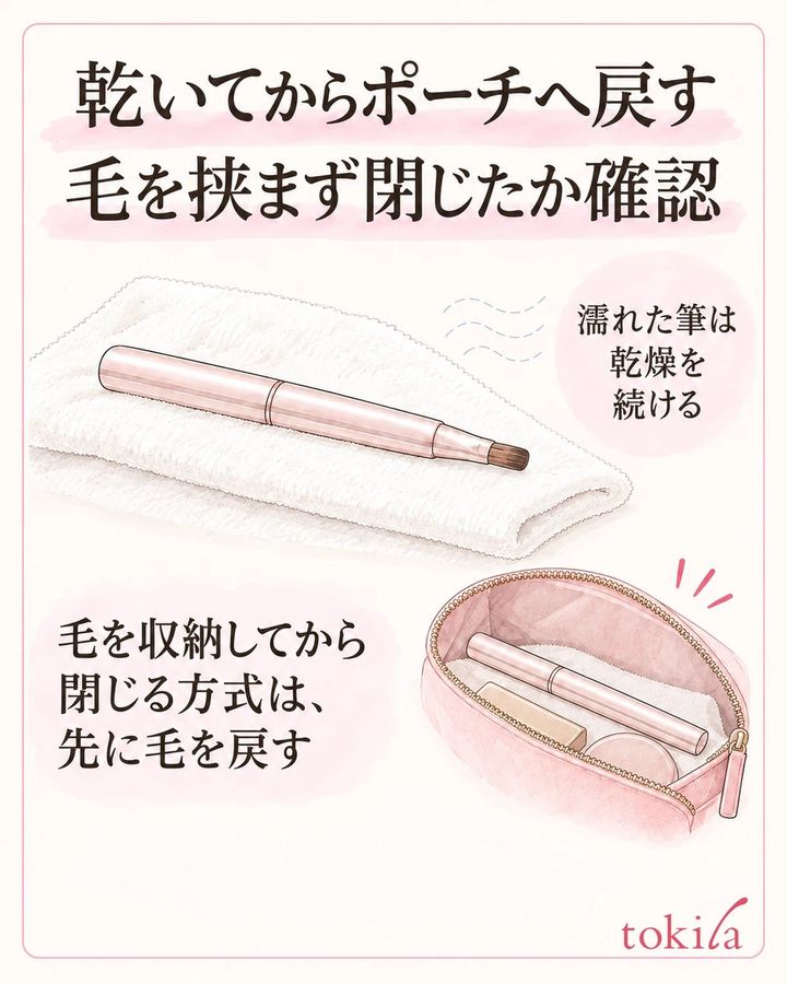 洗った筆は十分に乾かし、毛が外へ挟まっていない状態で携帯します。