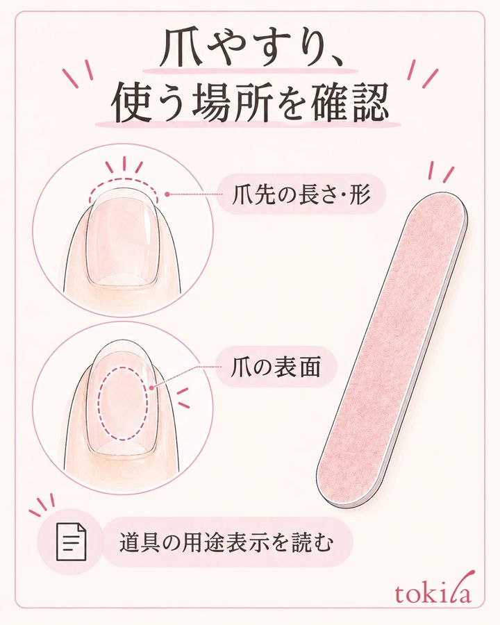 爪先の長さや形を整える道具と、爪の表面を磨く道具は、使用する場所の表示を分けて確認します。