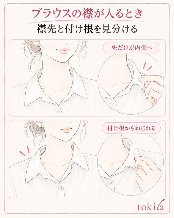 襟先の折れ込みと、襟の付け根からのねじれを分けて見ます。