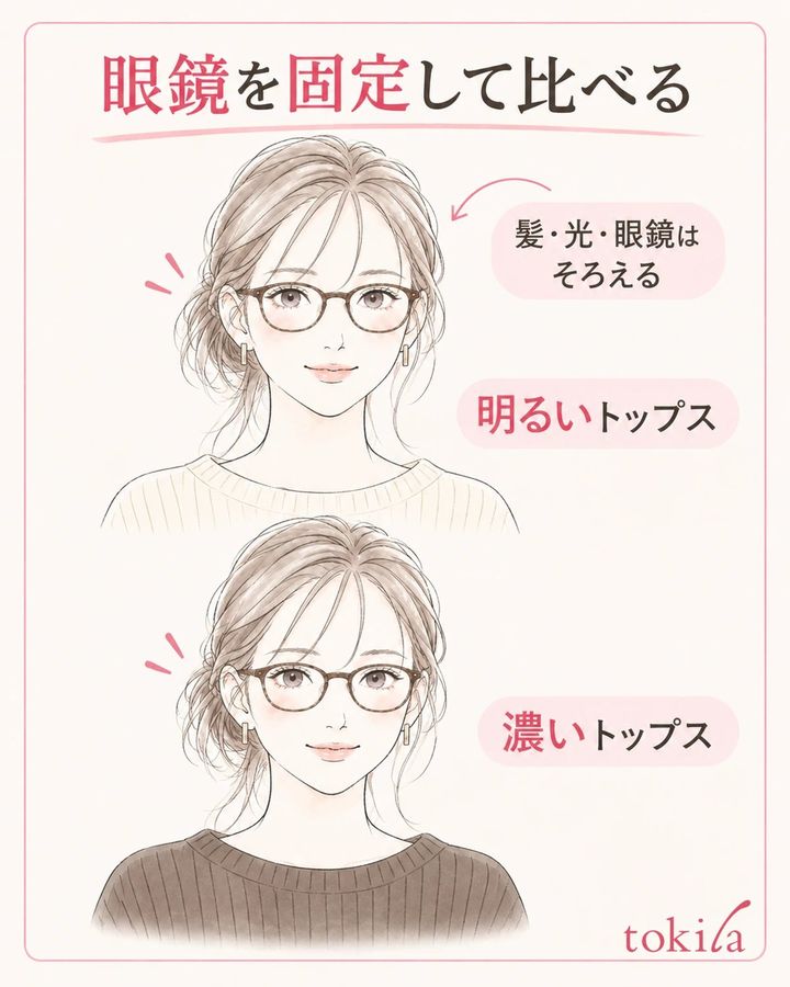 眼鏡・髪・光をそろえ、トップスだけを一枚ずつ替えて見比べます。
