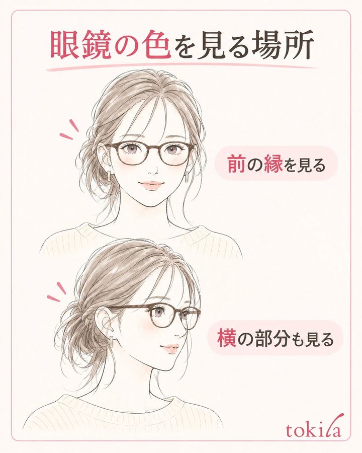 正面の縁と耳へ伸びる横の部分を分け、気になる色の場所を探します。