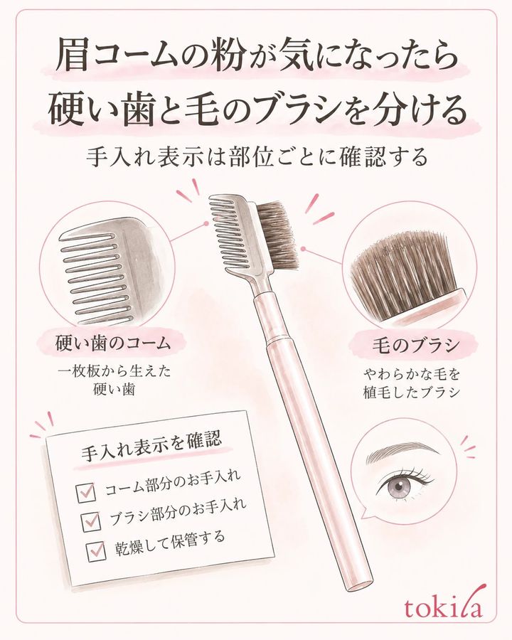 硬い歯のコームと毛のブラシを分け、それぞれの手入れ表示を確認します。