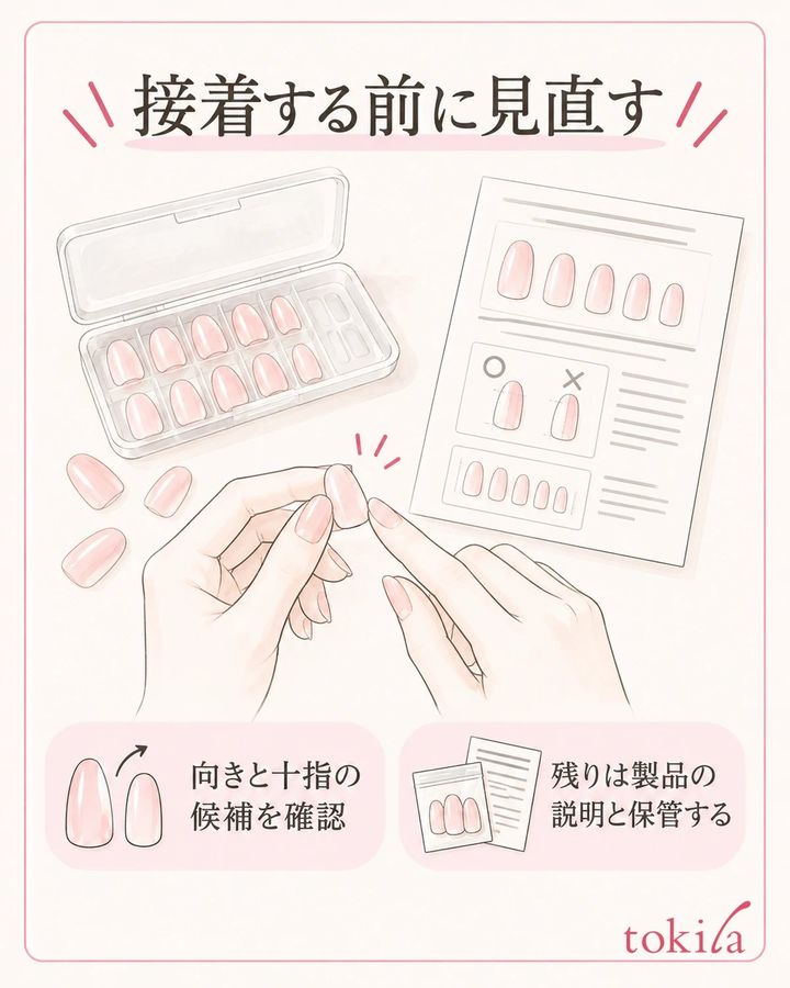 向き・十指の候補・未確認を見直し、残りは元の説明と保管する。