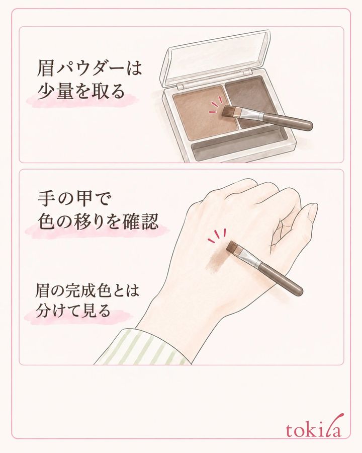 眉用の小さなブラシに粉を取り手の甲へ軽く触れて量を確かめる図