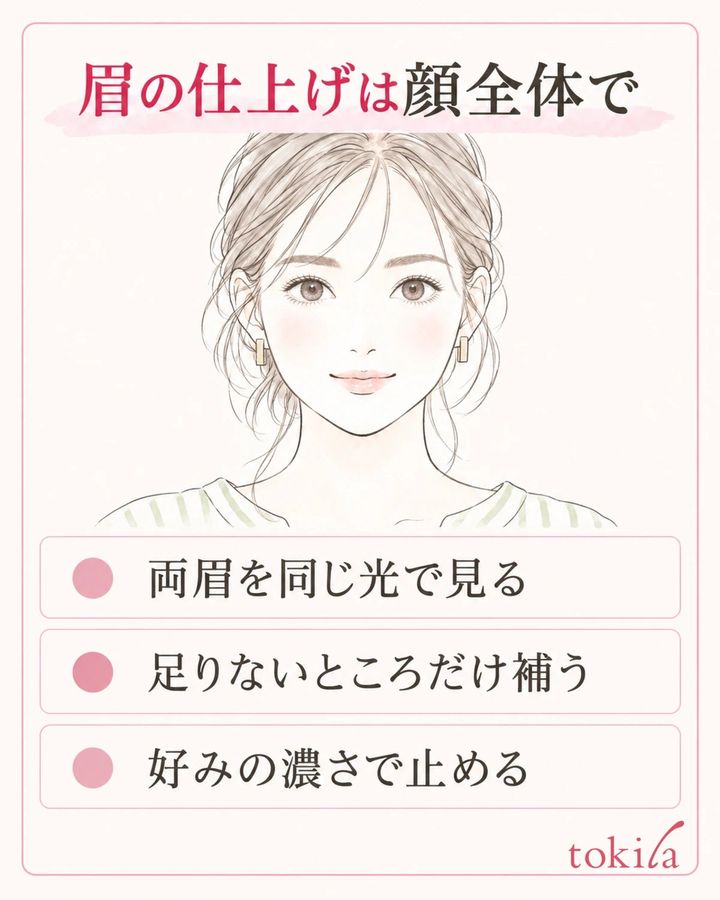 両眉を同じ光で顔全体から見て必要な場所だけ補う仕上げ確認