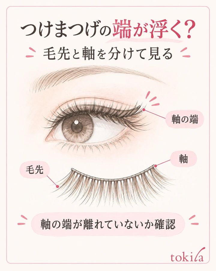 毛先のカールと根元の軸を分け、軸の端が皮膚から離れているか確認します。