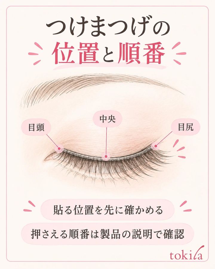 軸を置く位置と、中央・両端を押さえる順番を手持ち品の説明で確認します。