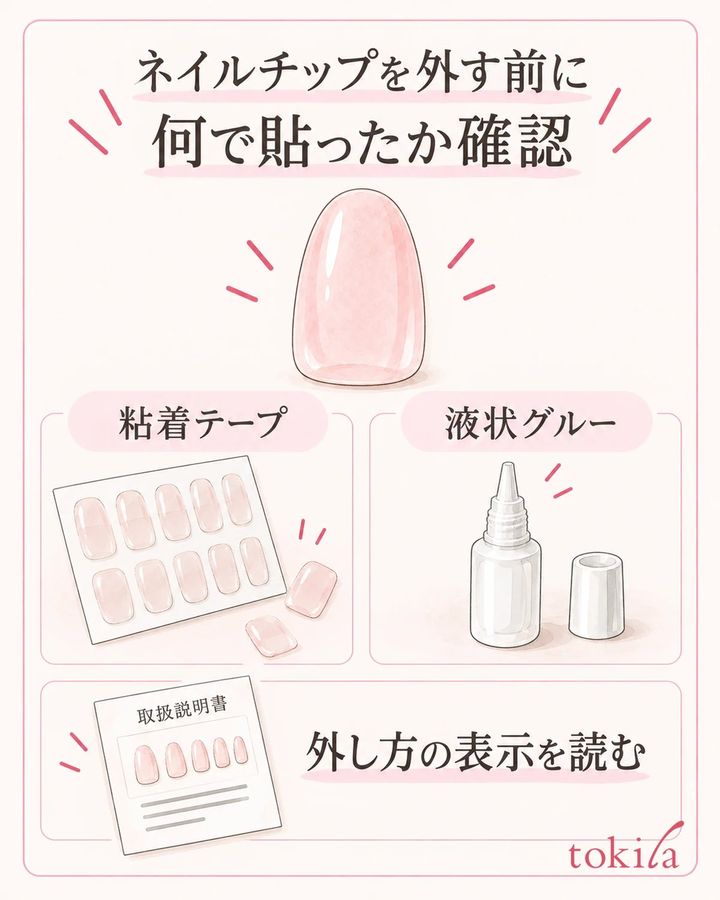 チップと接着材の表示をそろえ、取り外し方法を確認します。