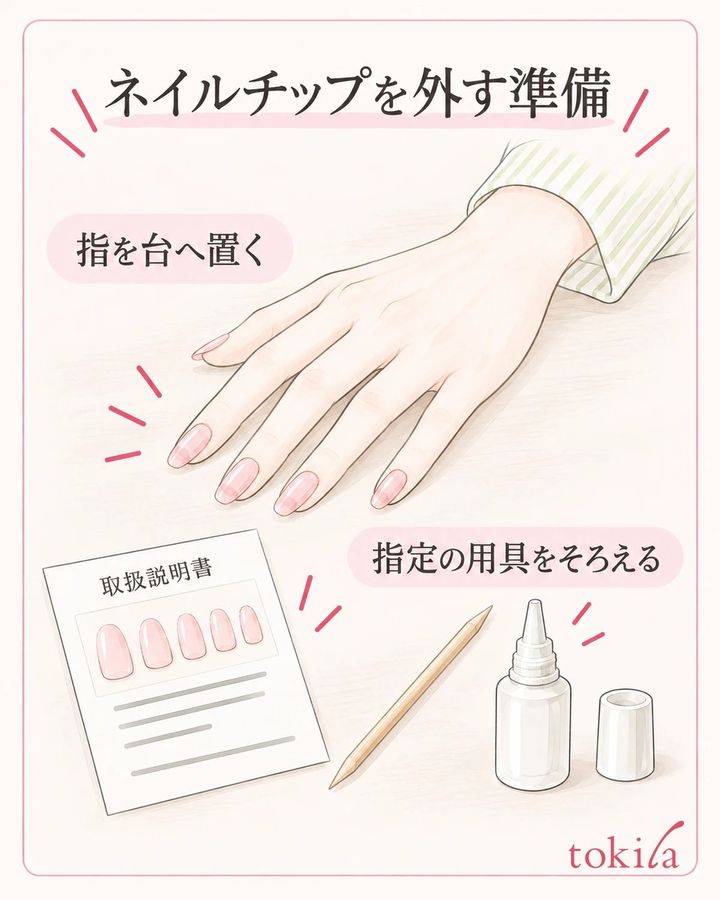 指を台へ置き、手持ち品が指定する用具を準備します。