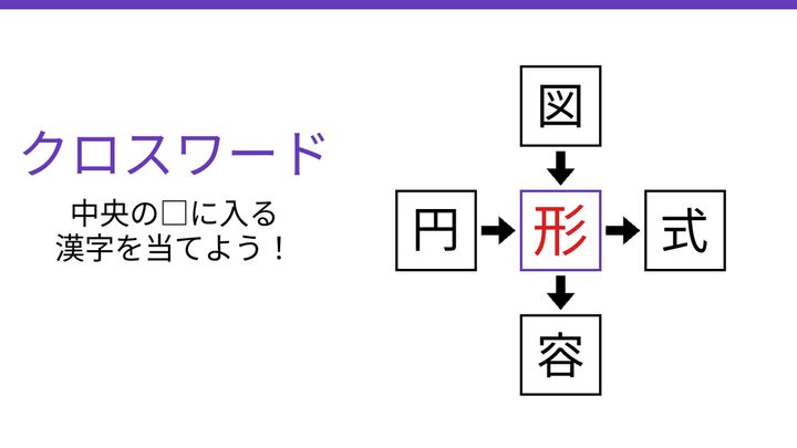 【二字熟語クロスワード】図・円・式・容に共通する一文字は？の解答画像