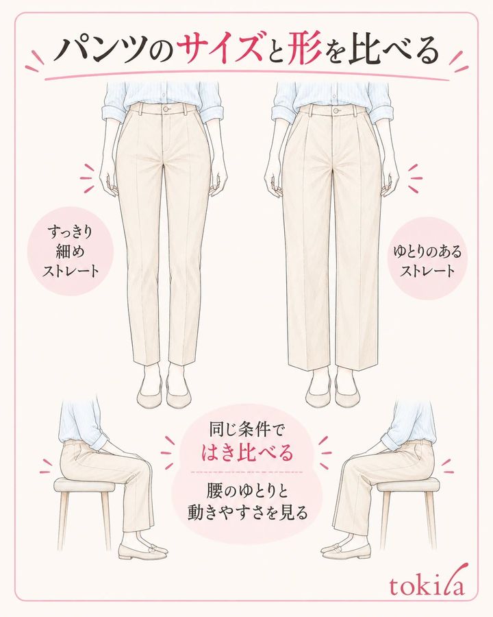 同じ条件でサイズと形を比べ、腰まわりのゆとりと着用感を見ます。