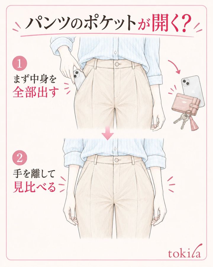 パンツのポケットから中身を出し、手を離して同じ姿勢で比べます。