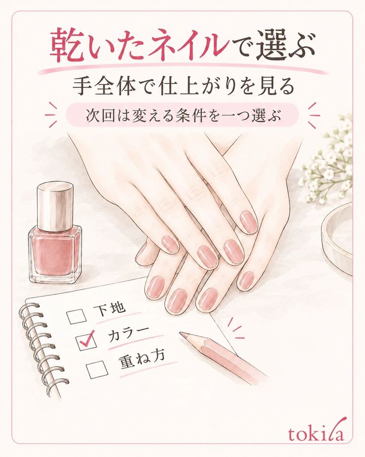 乾いた仕上がりを手全体で見て、次回は下地・カラー・重ね方から一つを選んで見直します。