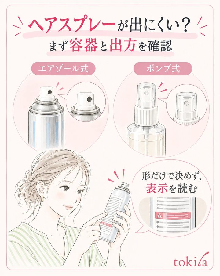 容器の種類と、見えた出方を分けて確認します。
