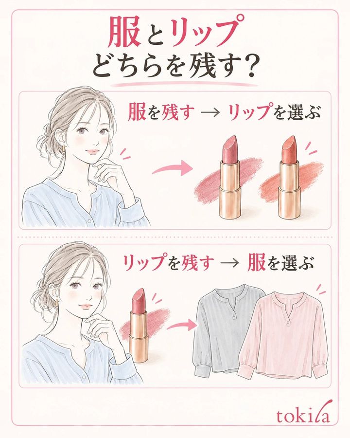 服かリップの一方を残し、もう一方の候補を比べます。