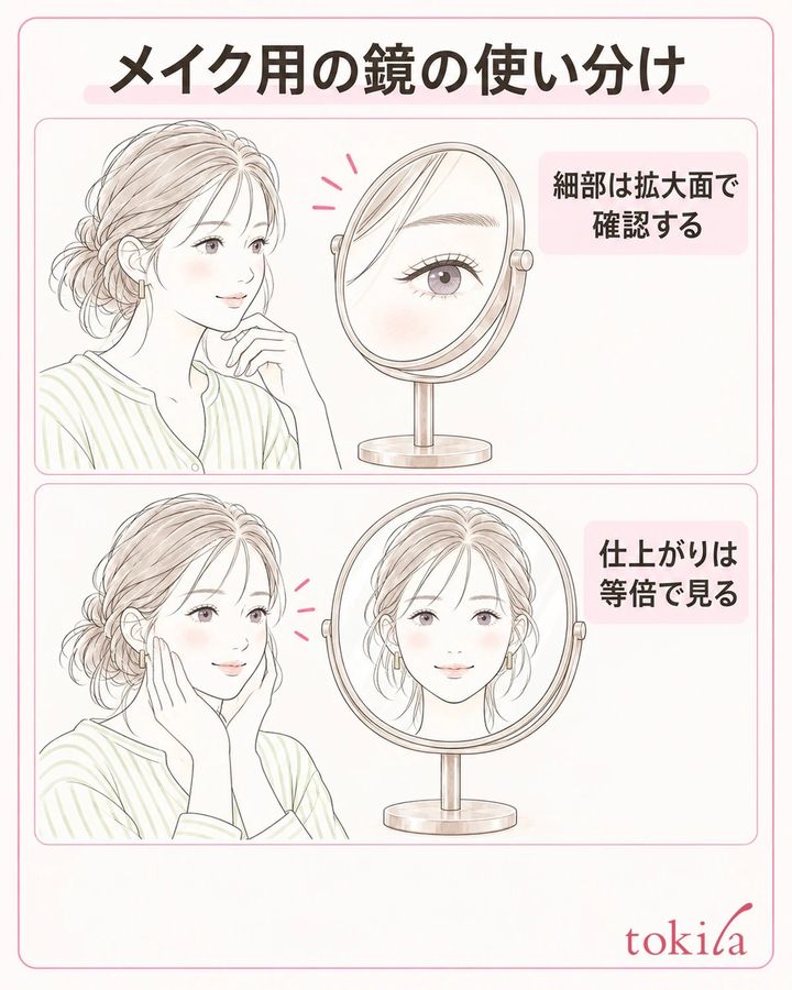 拡大面は細部の確認に使い、仕上がりは等倍で顔全体を見て判断します。