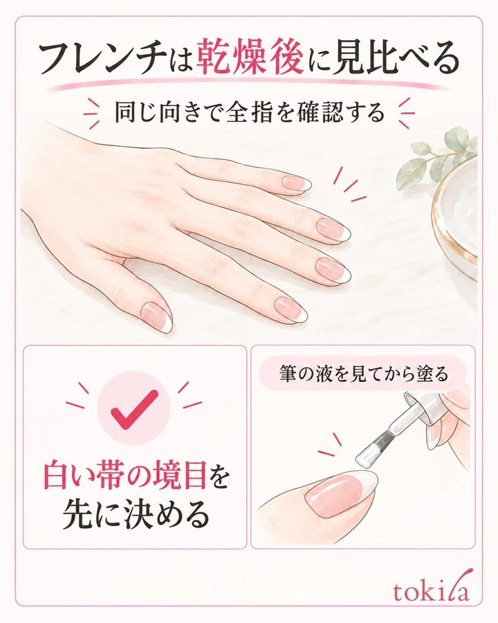 乾燥後に同じ角度で全指を見て、次回の具体的な変更を選ぶ。