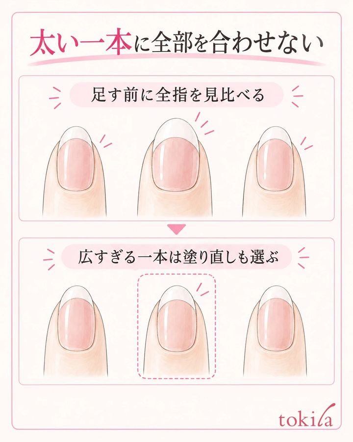 一本だけ広くなっても、全指へ白を足して合わせない。