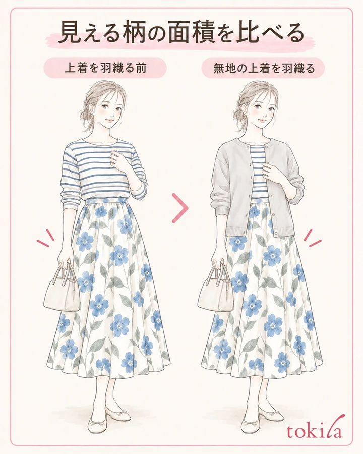 無地の上着を普段どおり羽織り、見える柄の面積を比べます。