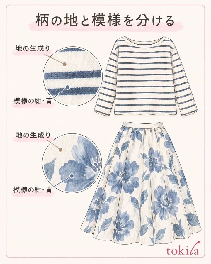 柄の服を二つ並べ、広い地の色と模様の色を分けて見ます。