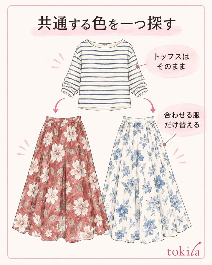 トップスを固定し、合わせる服を一つずつ替えて共通色を比べます。