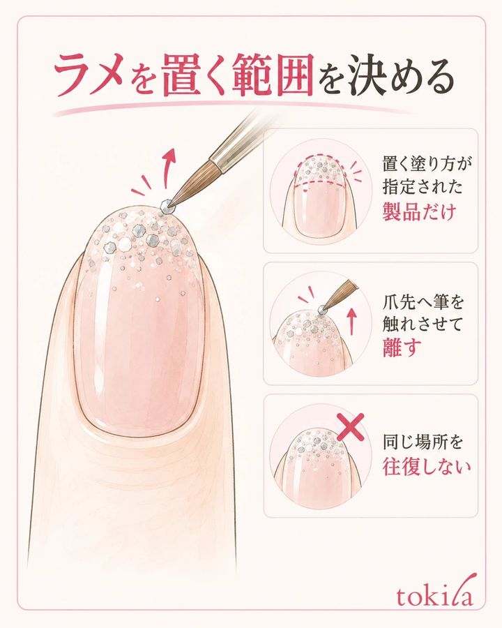 置く塗り方が指定された製品は、決めた範囲へ筆先を触れさせて離す。