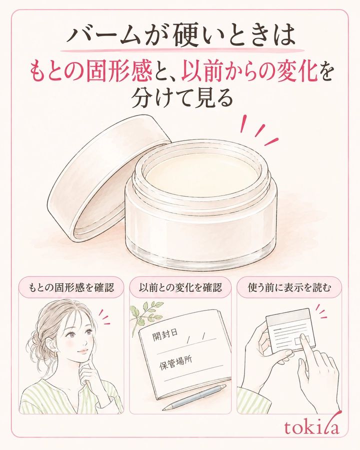 固形の性質と以前からの変化を分け、使用方法・開封時期・保管場所を確かめる。