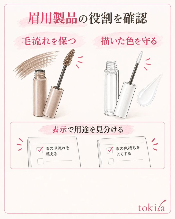 毛流れを保つ用途と、描いた色を守る用途を表示で見分けます。