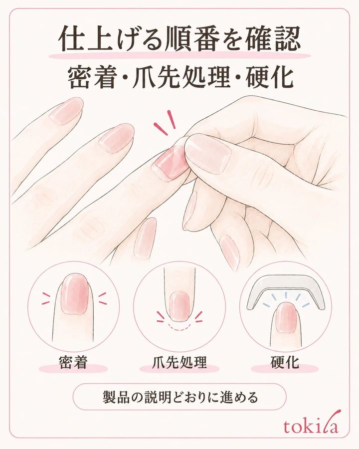 密着と爪先の処理は、手持ち品の説明にある順番で行います。
