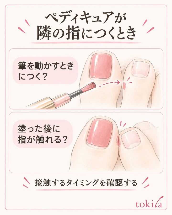 筆の移動中か、塗った後かで、隣の指へ色がつくタイミングを分けます。