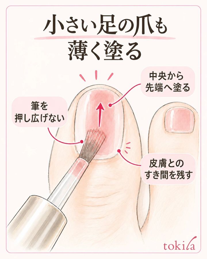 小さい爪は筆の量と通り道を確認し、皮膚との境目を残して塗ります。