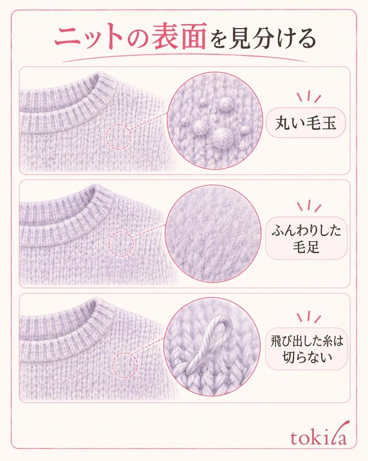 丸い毛玉、全体の毛羽、一本の飛び出した糸を分けて観察します。