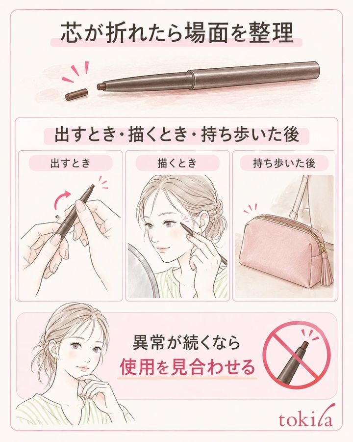 折れた場面を整理し、異常が続くときは使用を見合わせます。