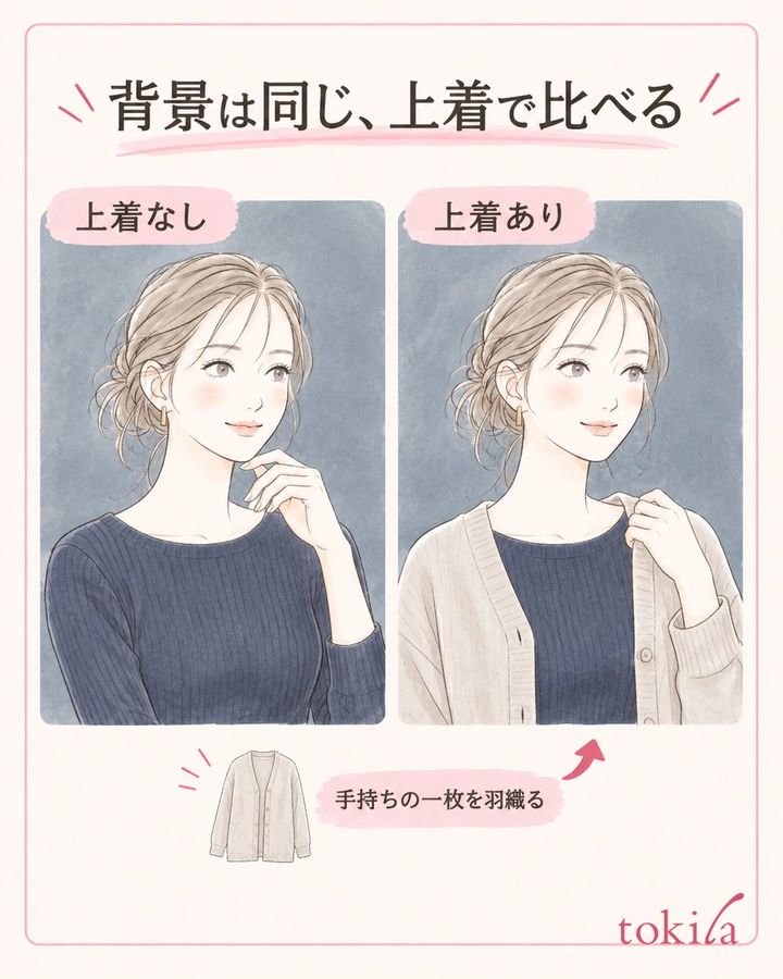 背景を固定し、手持ちの上着を羽織った姿と比べます。